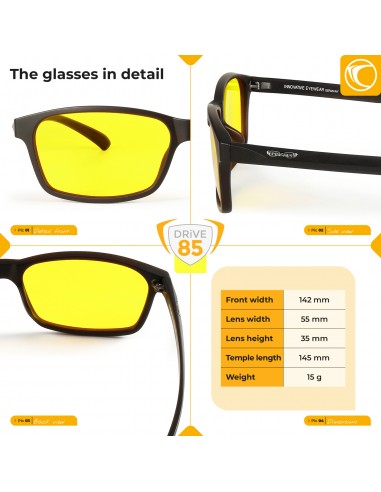 Brillen für Autofahrer – sicher und cool